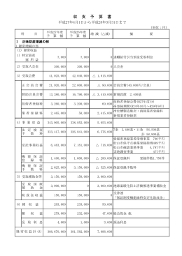 収 支 予 算 書 - 愛媛県知事指定検査機関 公益社団法人 愛媛県浄化槽