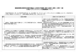 徳島県控除対象特定非営利活動法人の指定の手続等に関する条例（仮称）
