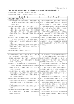 「神戸市営住宅条例施行規則」の一部改正についての意見要旨及び市の