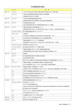 庁舎整備事業の経緯(PDF文書)