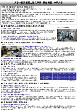 大学の世界展開力強化事業 構想概要 神戸大学