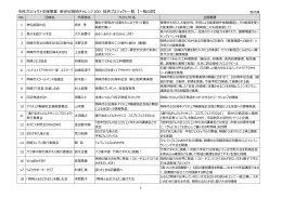 新世紀岡崎チャレンジ100審査結果（一般の部）（PDF形式 465