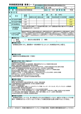 社会福祉団体等補助金【PDF：14KB】