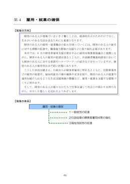 第4 雇用・就業の確保