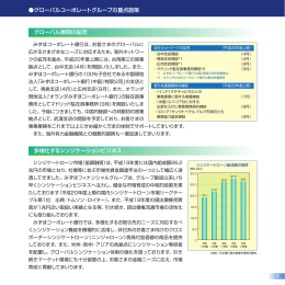 PDF/952KB - みずほフィナンシャルグループ