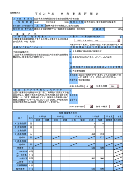 全国青果物商業協同組合連合会愛媛大会補助金（PDF：29KB）