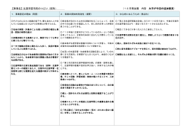 【事業名】生涯学習市民のつどい（仮称） （12月期会議 内容