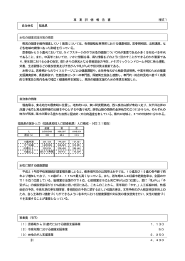 事 業 評 価 報 告 書 様式1 自治体名 福島県 女性の健康支援対策の