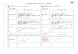 静岡県地域防災計画新旧対照表（PDF：3795KB）