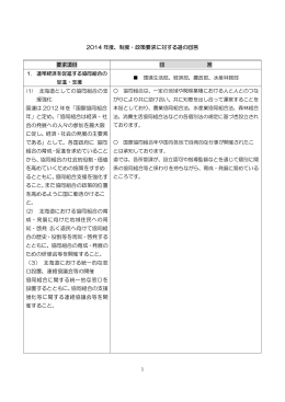 2014 年度、制度・政策要求に対する道の回答 要求項目 回 答 (1) 北海道