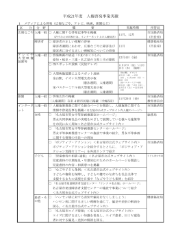 平成21年度人権啓発事業実績 (PDF形式, 211.37KB)