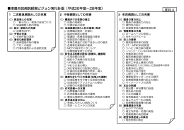 津島市民病院経営ビジョン実行計画（平成26年度～28年度）