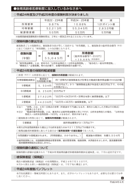 後期高齢者医療に加入しているみなさまへ(P6)（PDF:367 KB）