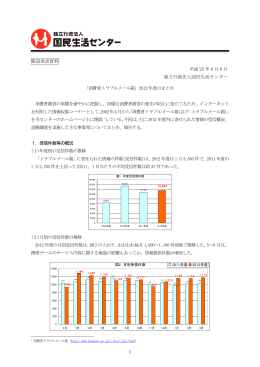 「消費者トラブルメール箱」2012 年度のまとめ(PDF