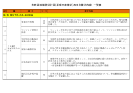大田区地域防災計画[平成26年修正]の主な修正内容 一覧表