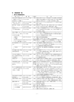 p7-9 - 愛知県図書館