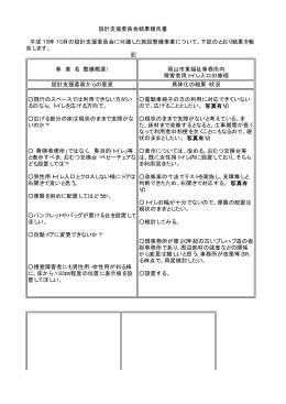 第6回結果報告書（岡山市東福祉）（PDF:29KB）