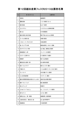 第12回越谷産業フェスタ2013出展者名簿