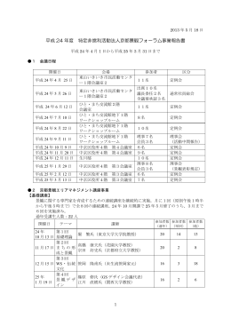 平成 24 年度 特定非営利活動法人京都景観フォーラム事業報告書