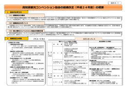 高知県観光コンベンション協会の組織改正（平成24