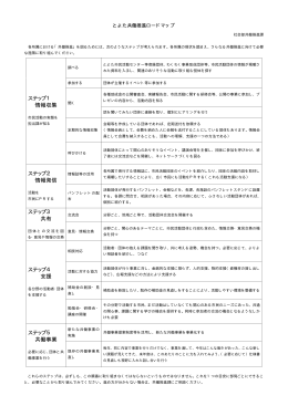 とよた共働推進ロードマップ （PDF 13.0KB）