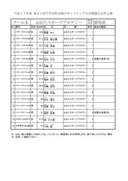 おおたスポーツアカデミー チーム名