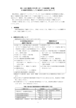 第13回日韓青少年冬季スポーツ交流事業（派遣） 日本選手団団員として