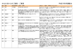 pdfをダウンロード