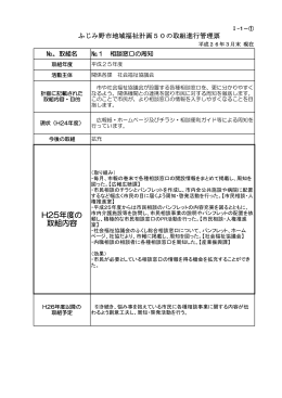 H25ふじみ野市地域福祉計画50の取組進行管理票(1～25)[PDF：477KB]