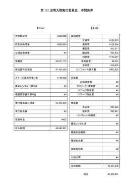 第131回明大祭実行委員会中間会計報告. pdf