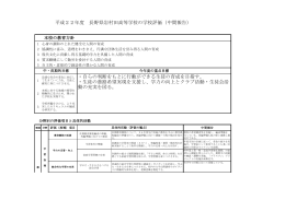 中間報告 - 長野県教育情報ネットワーク