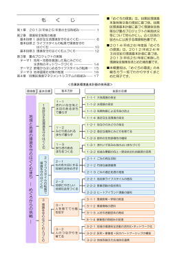 もくじ・第1章 2013（平成25）年度の主な取組み（PDF：695KB）