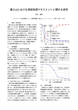 富士山における屎尿処理マネジメントに関する研究
