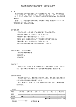 福山市男女共同参画センター団体登録基準 [PDFファイル／69KB]