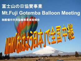 Mt.Fuji Gotemba Balloon Meeting