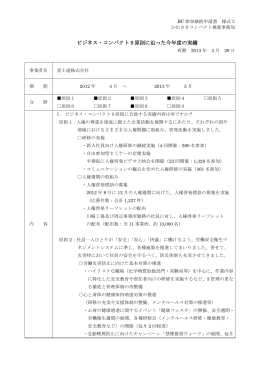 かわさきコンパクト ビジネス・コンパクト参加申請書(2008年度版)