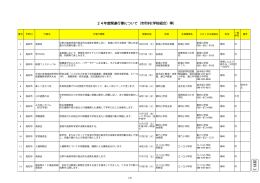 会議資料3（別冊）