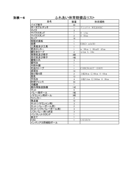 別表-6（ふれあい体育館備品リスト）（PDF：100KB）