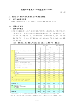 資料1 生駒市の事業系ごみ減量施策について (ファイル名：1703