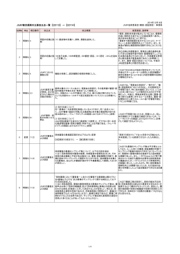 JGAP 総合規則2014の主要変更点一覧