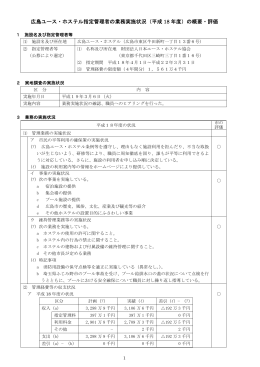 広島ユース・ホステル指定管理者の業務実施状況（平成 18
