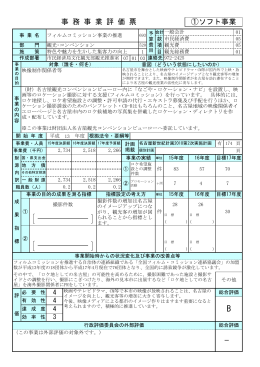 693 フィルムコミッション事業の推進 (PDF形式, 14.68KB)