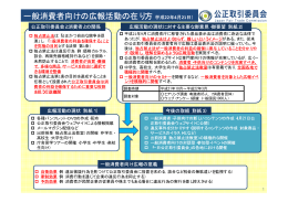 一般消費者向けの広報活動の在り方（平成22年4月21