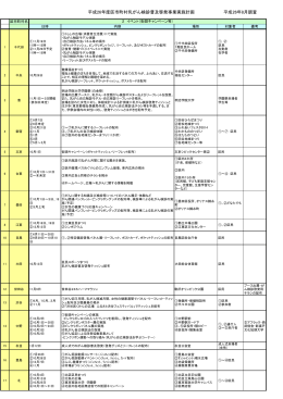 pdf "パンフレット"