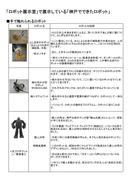 「ロボット展示室」で展示している「神戸でできたロボット」