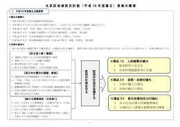 文京区地域防災計画（平成 24 年度修正）素案の概要