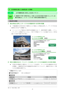 21～26ページ - 賃貸ならJKK東京｜東京都住宅供給公社