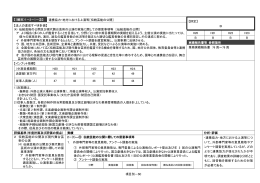 独立行政法人日本芸術文化振興会 2／5 （PDF:1337KB）