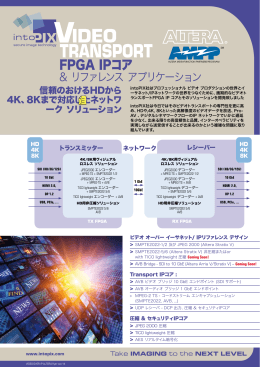FPGA IPコア
