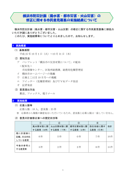 横浜市防災計画（風水害・都市災害・火山災害）の 修正に関する市民意見